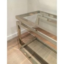 Importante Console en Chrome